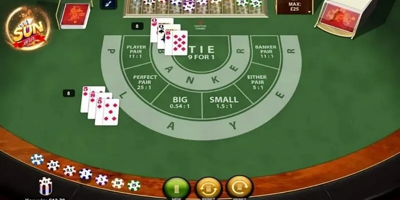 Casino Sunwin - Hành Trình Thử Vận May Cùng Dealer 2 Sunwin Baccarat là một trong các trò chơi thịnh hành nhất hiện đại